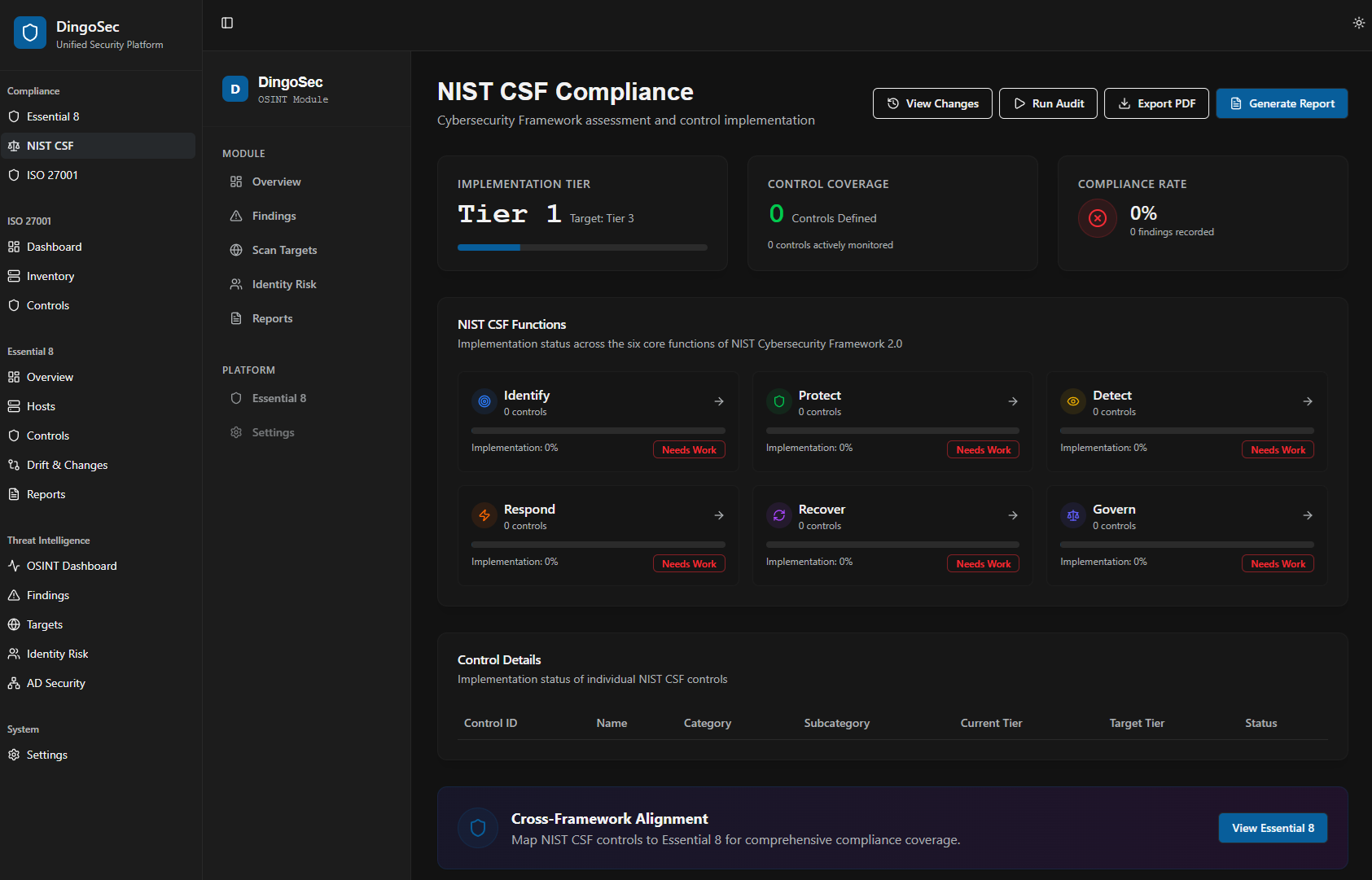 DingoSec Platform NIST CSF Module